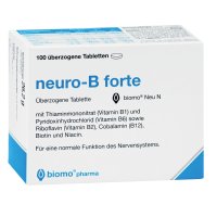 NEURO-B forte biomo Neu überzogene Tabletten