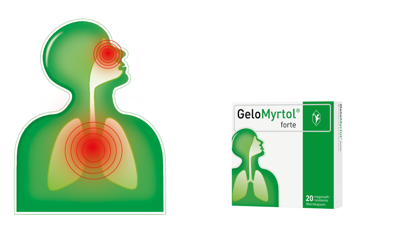 Anzeige: Kopf dicht? Schnupfen? Husten?* GeloMyrtol® forte – Spürbar wieder LUFT!